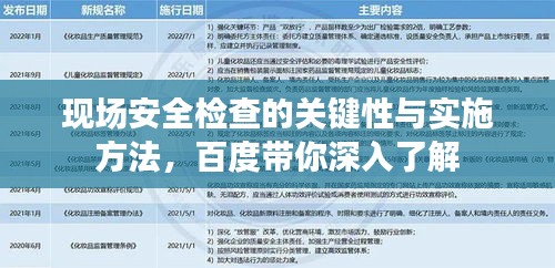 现场安全检查的关键性与实施方法，百度带你深入了解
