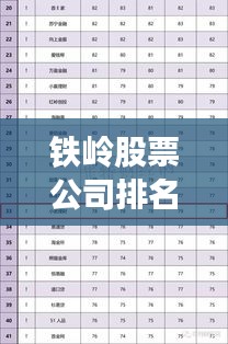 铁岭股票公司排名揭晓，市场影响力榜单重磅出炉！