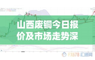 山西废铜今日报价及市场走势深度解析
