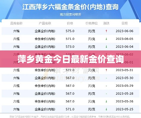 自由自在