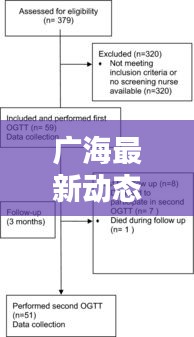 朴素无华