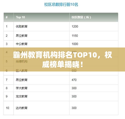 就此而别