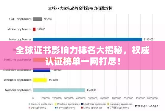 草创未就