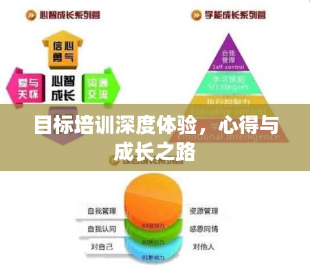 目标培训深度体验，心得与成长之路