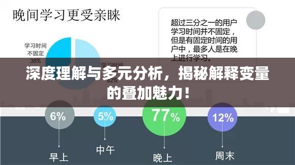 深度理解与多元分析，揭秘解释变量的叠加魅力！
