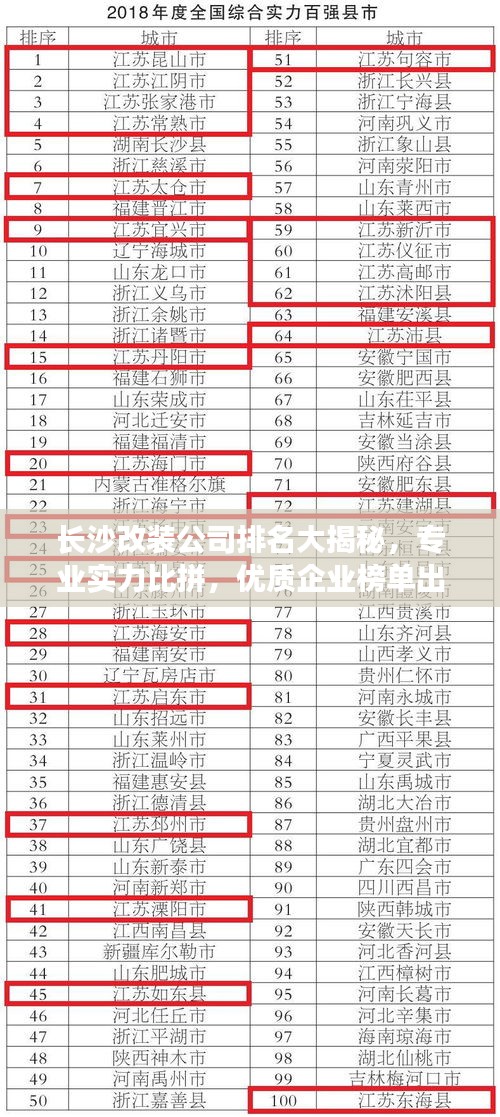 长沙改装公司排名大揭秘，专业实力比拼，优质企业榜单出炉！