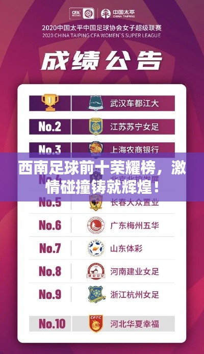 西南足球前十荣耀榜，激情碰撞铸就辉煌！