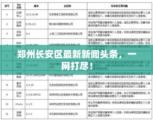 郑州长安区最新新闻头条，一网打尽！