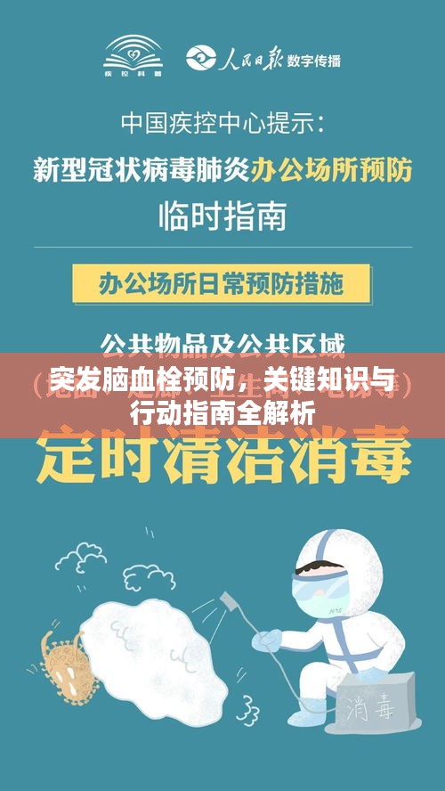 突发脑血栓预防，关键知识与行动指南全解析