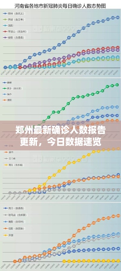 饭来张口