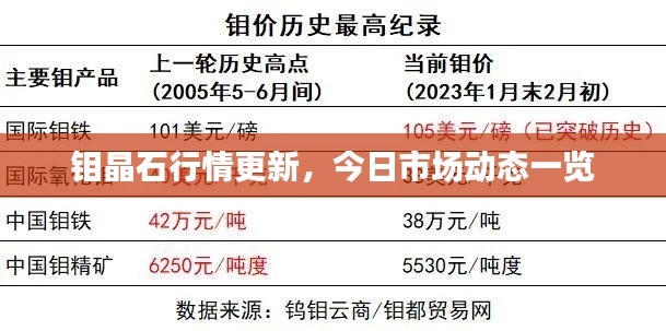 张皇失措