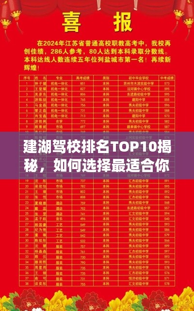 建湖驾校排名TOP10揭秘，如何选择最适合你的驾校？