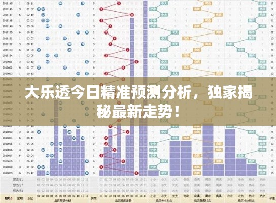 大乐透今日精准预测分析，独家揭秘最新走势！