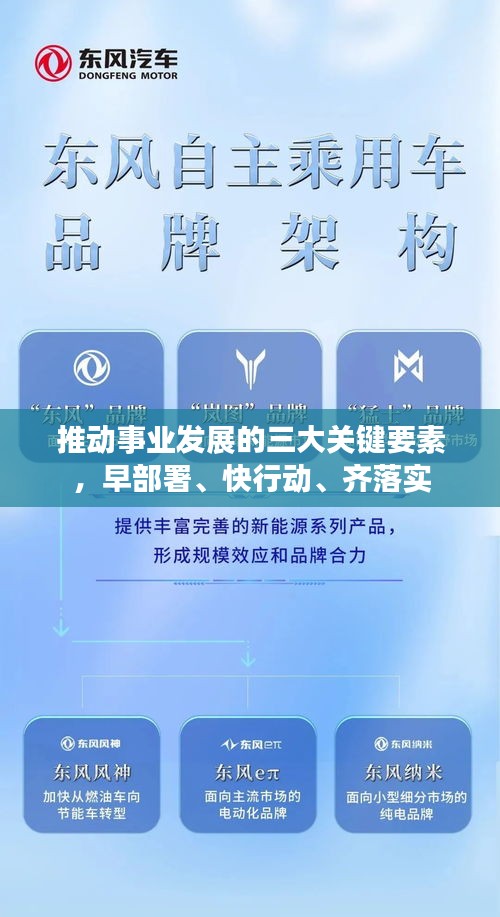 推动事业发展的三大关键要素，早部署、快行动、齐落实