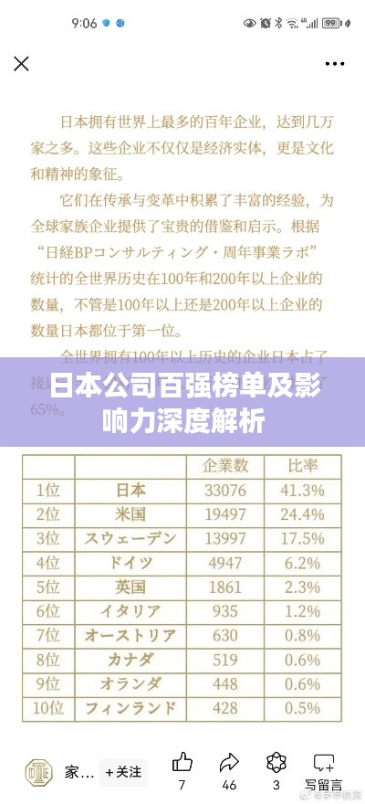 日本公司百强榜单及影响力深度解析