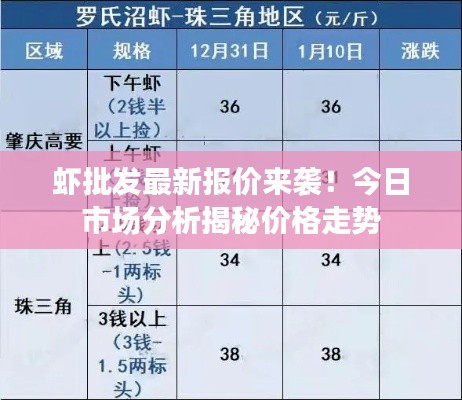 都中纸贵