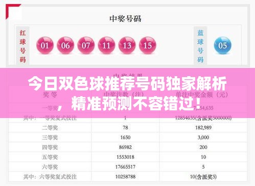 今日双色球推荐号码独家解析，精准预测不容错过！