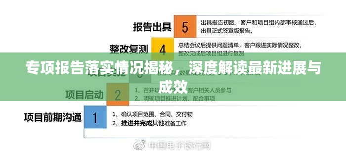 专项报告落实情况揭秘，深度解读最新进展与成效