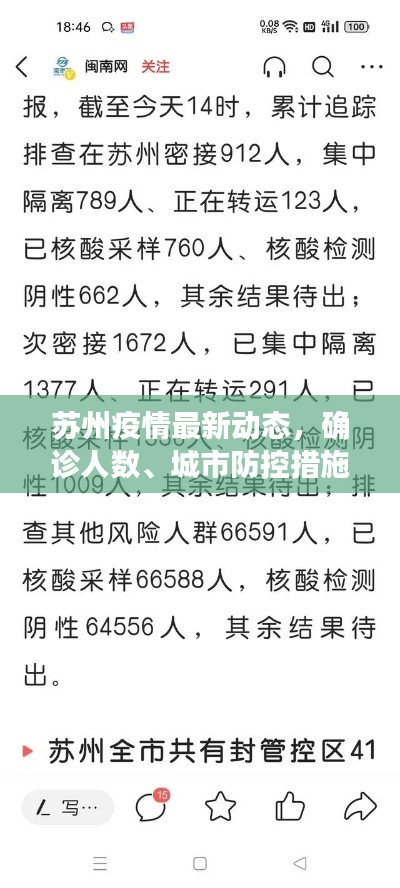 苏州疫情最新动态，确诊人数、城市防控措施全解析