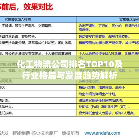 化工物流公司排名TOP10及行业格局与发展趋势解析