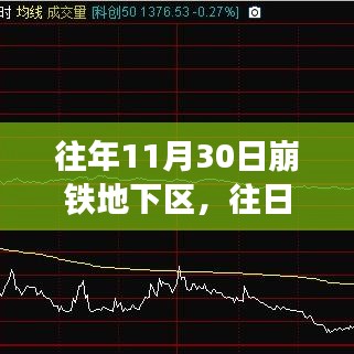 动态 第342页