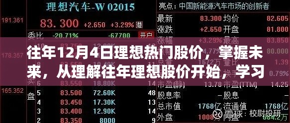 动态 第317页