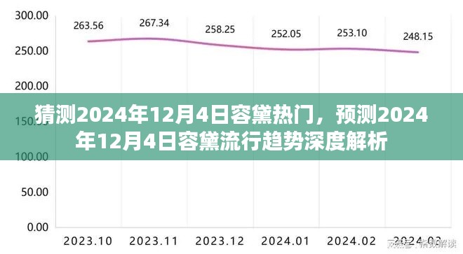 2024年12月4日容黛流行趋势深度解析与热门预测