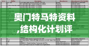 千辛万苦 第3页