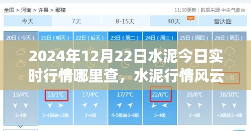 揭秘水泥行情风云变幻，探寻水泥实时行情探寻之旅（针对2024年12月22日）
