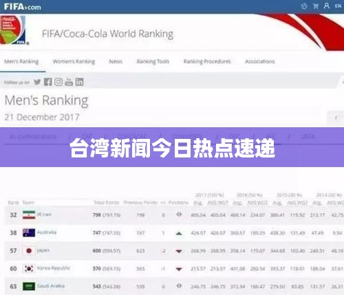 血脉喷张